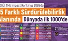 TOGÜ’DEN SÜRDÜRÜLEBİLİRLİKTE BÜYÜK BAŞARI: 15 KATEGORİDE DÜNYANIN İLK 1000 ÜNİVERSİTESİ ARASINDA